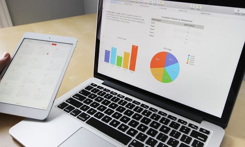 Waterfall Chart