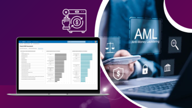 AML software